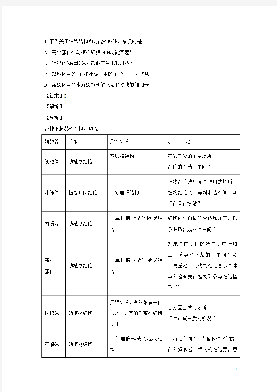 山东省淄博市2019届高三一模考试试卷(生物 解析版)