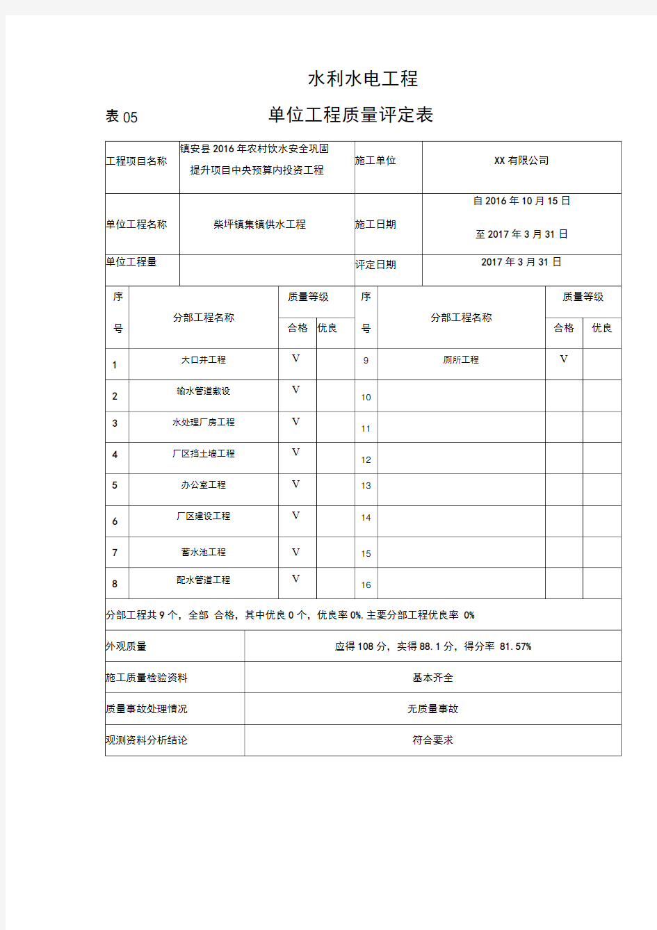 单位分部工程评定表