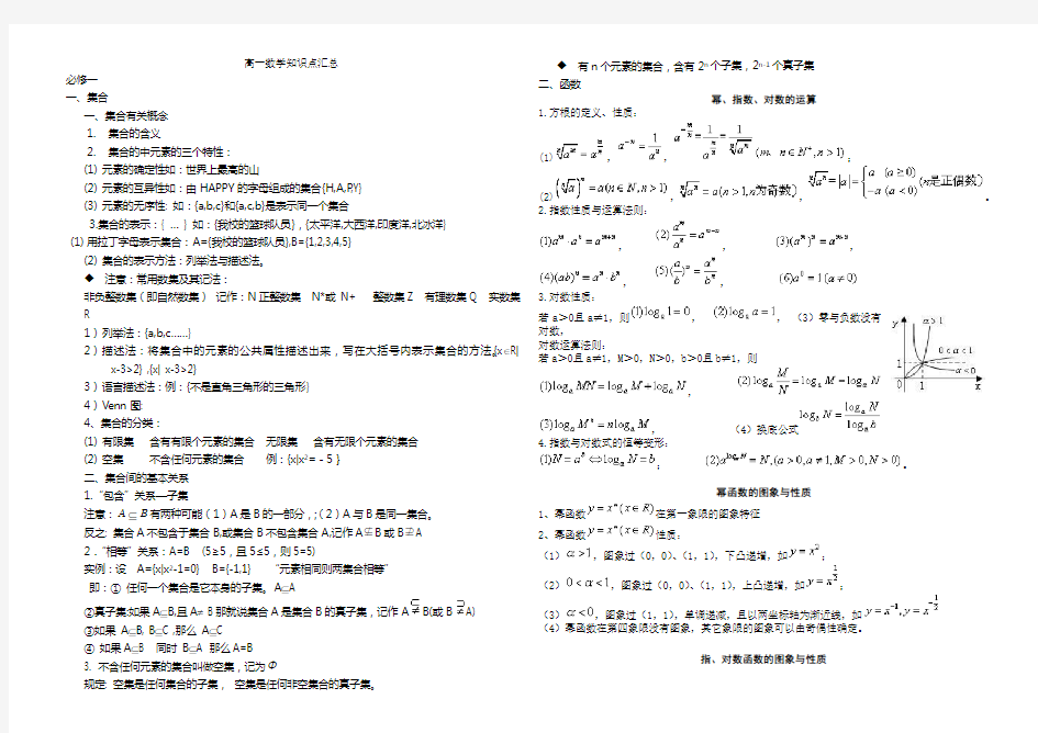 人教版A版式高一数学知识点公式汇总