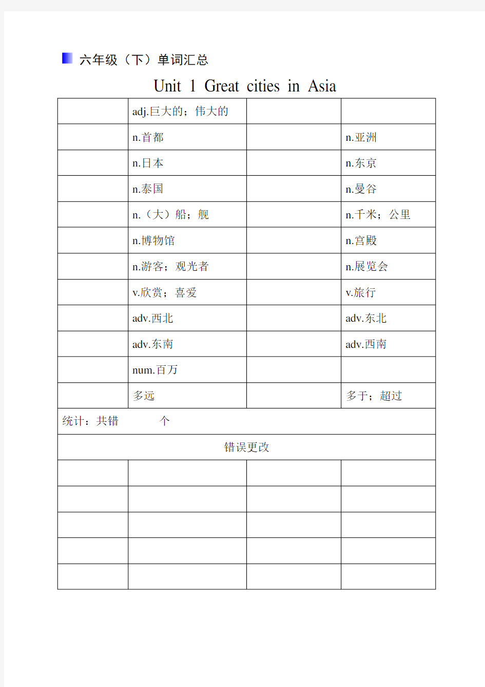 上海牛津小学英语单词汇总资料讲解