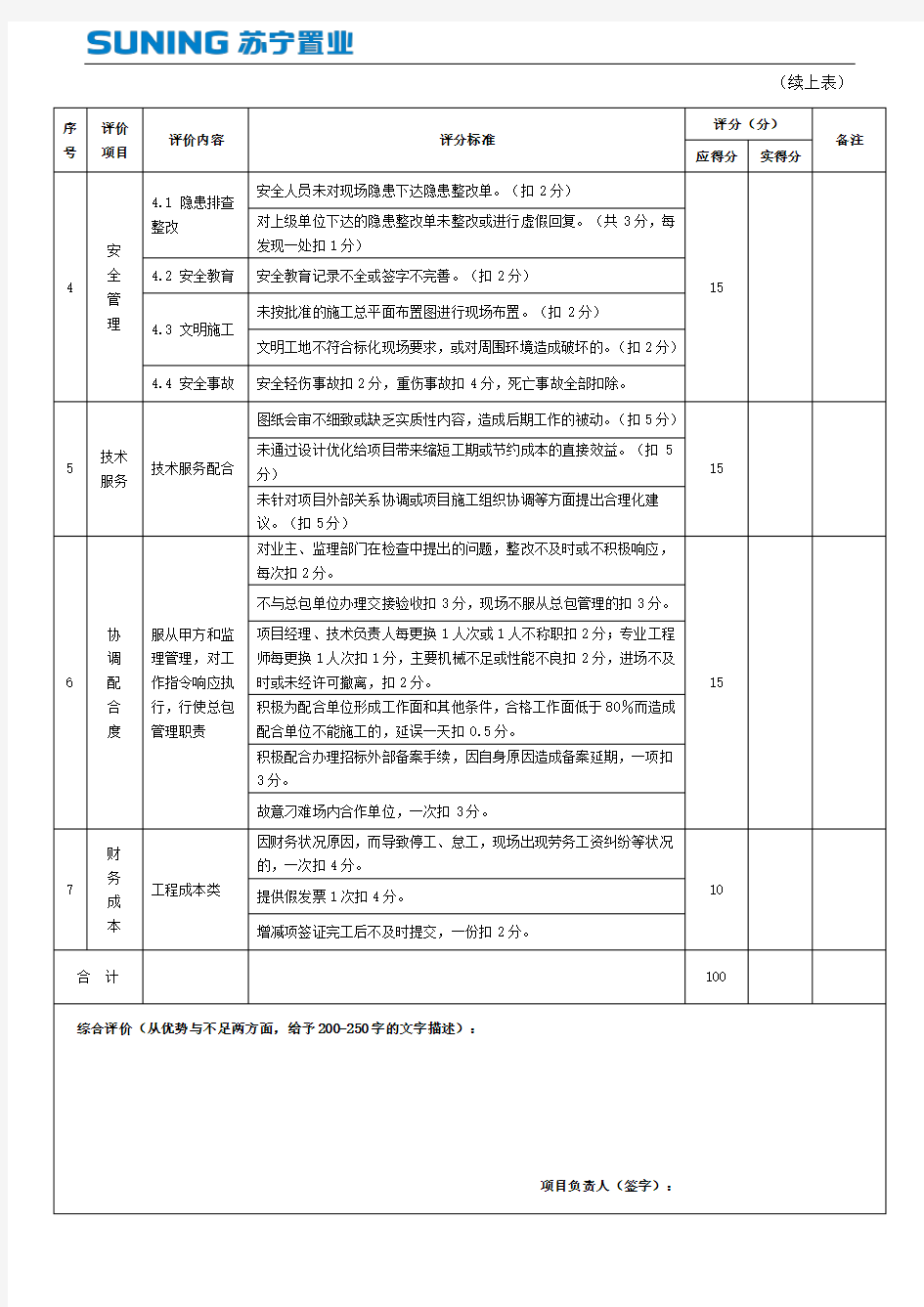 施工单位合作评价表