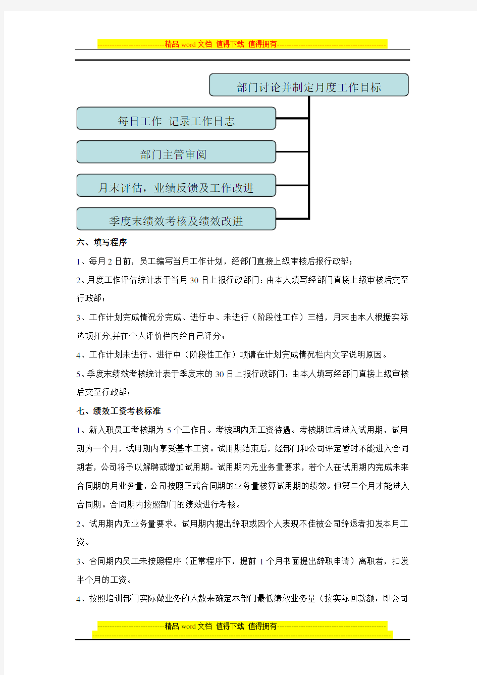 培训部绩效考核方案