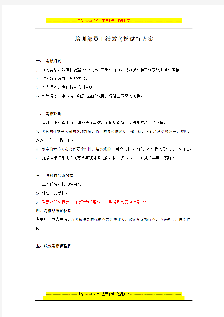 培训部绩效考核方案