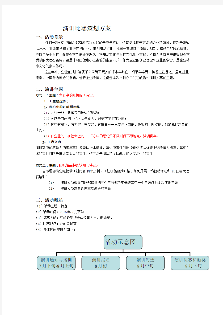 演讲比赛详细策划方案