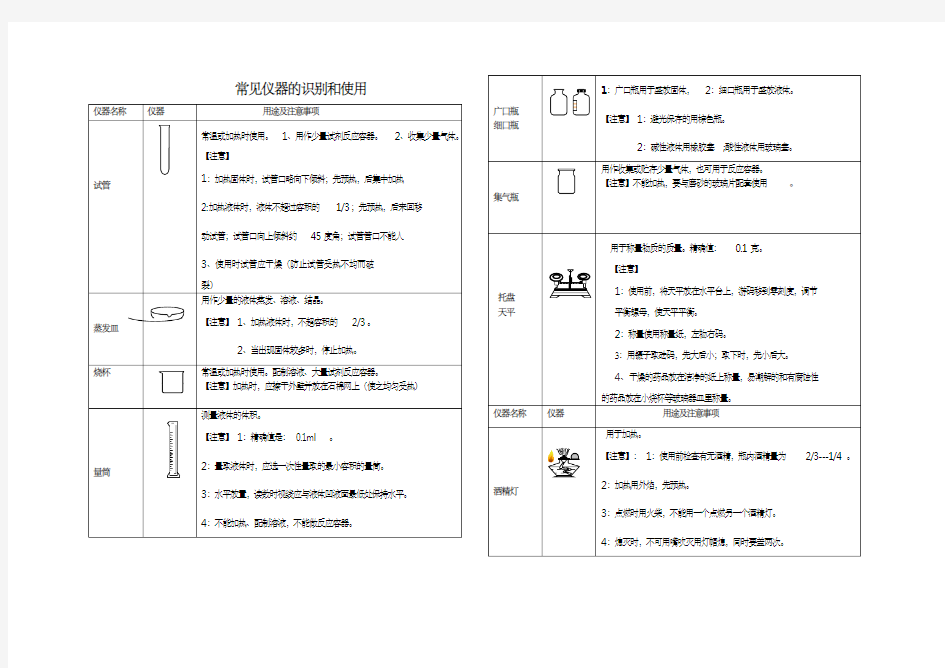 常见仪器的识别和使用 