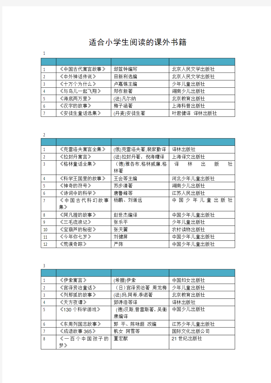 小学生必读名著整理(1-5年级))