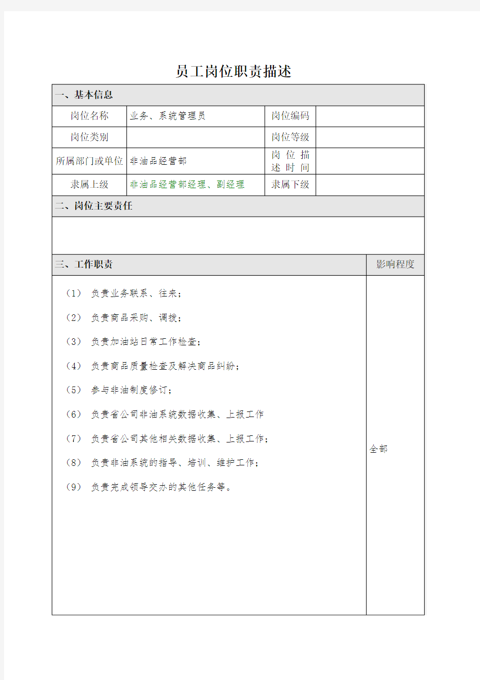 员工岗位职责描述(业务)