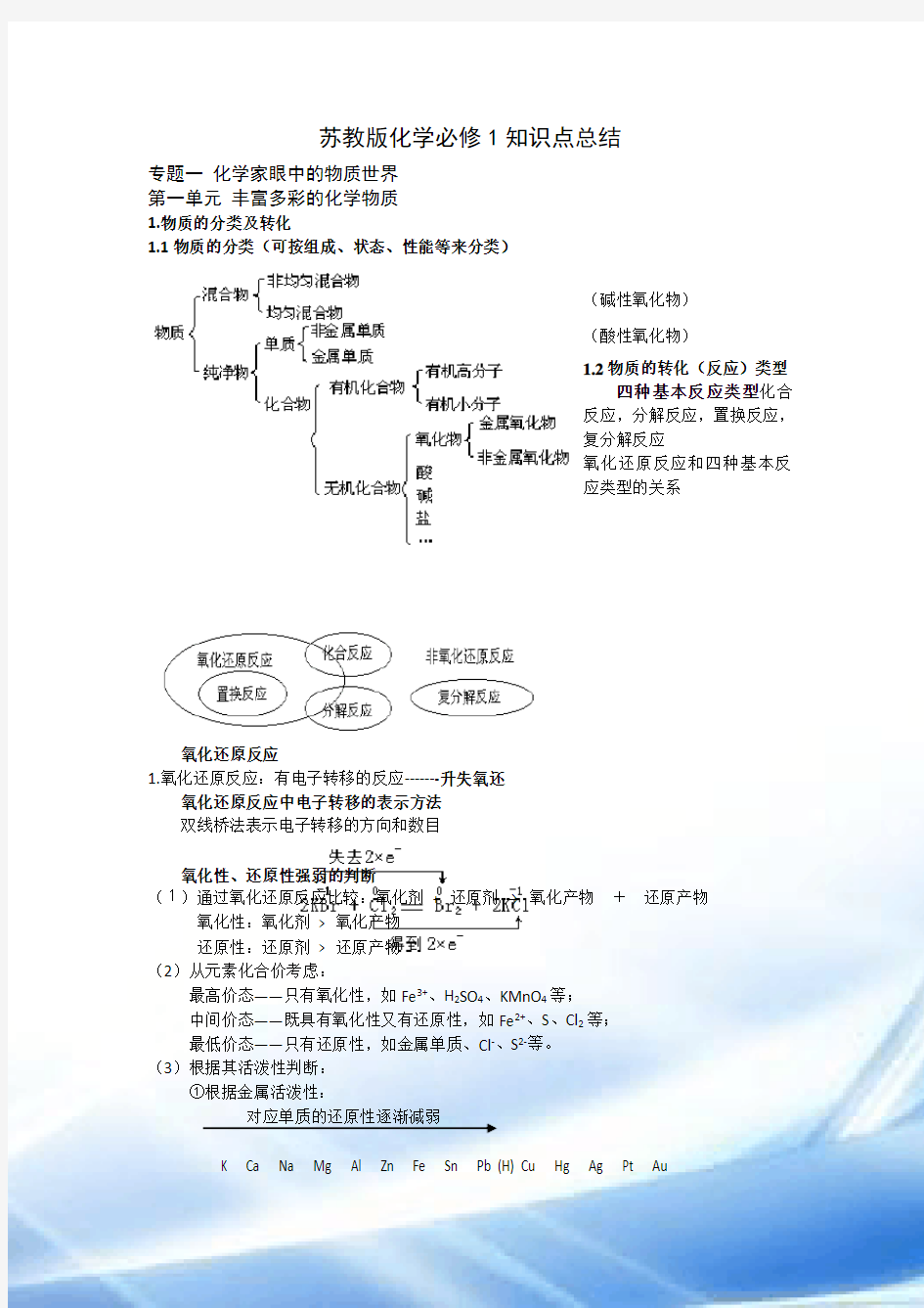 苏教版高中化学必修一知识点(全)