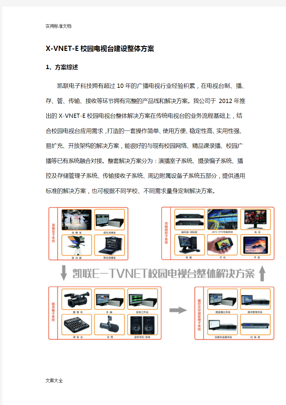 校园电视台建设整体方案设计