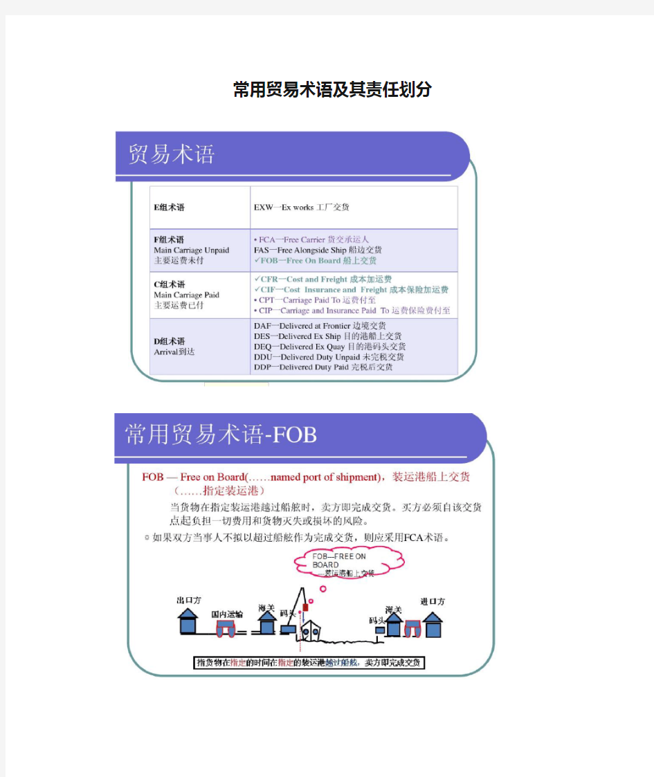 常用贸易术语及其责任划分