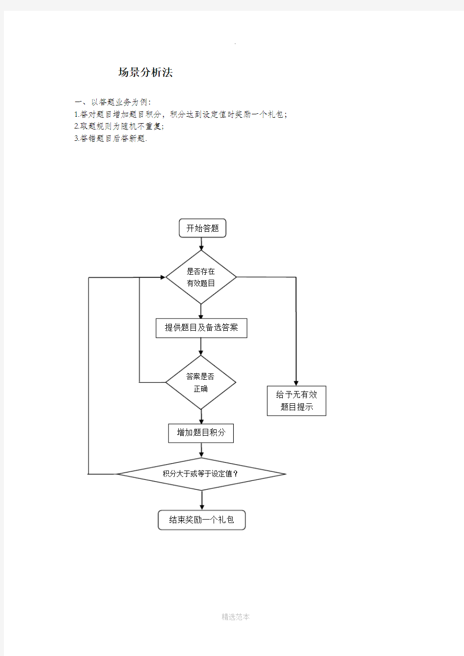 软件测试用例分析-习题完美整合版1