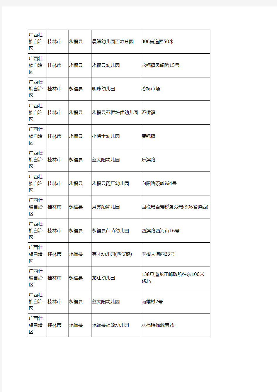 新版广西壮族自治区桂林市永福县幼儿园企业公司商家户名录单联系方式地址大全34家