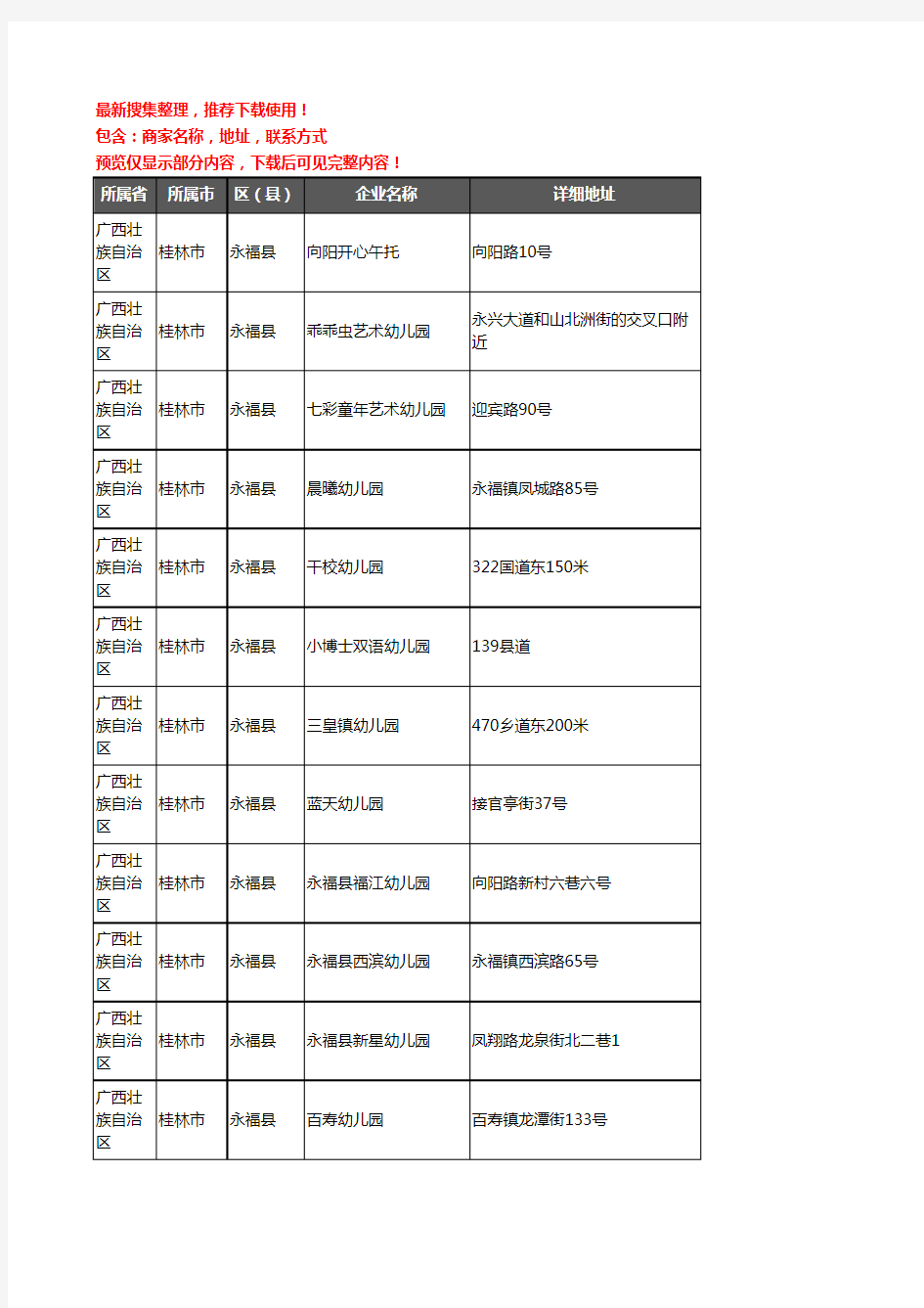 新版广西壮族自治区桂林市永福县幼儿园企业公司商家户名录单联系方式地址大全34家