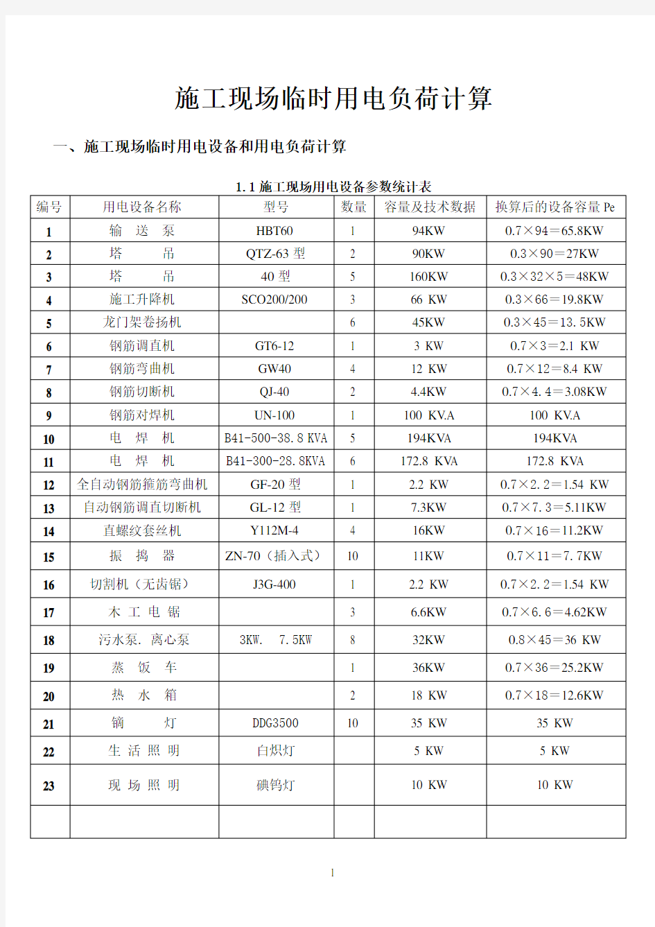 (完整版)施工现场临时用电设备和用电负荷计算应用完整实例