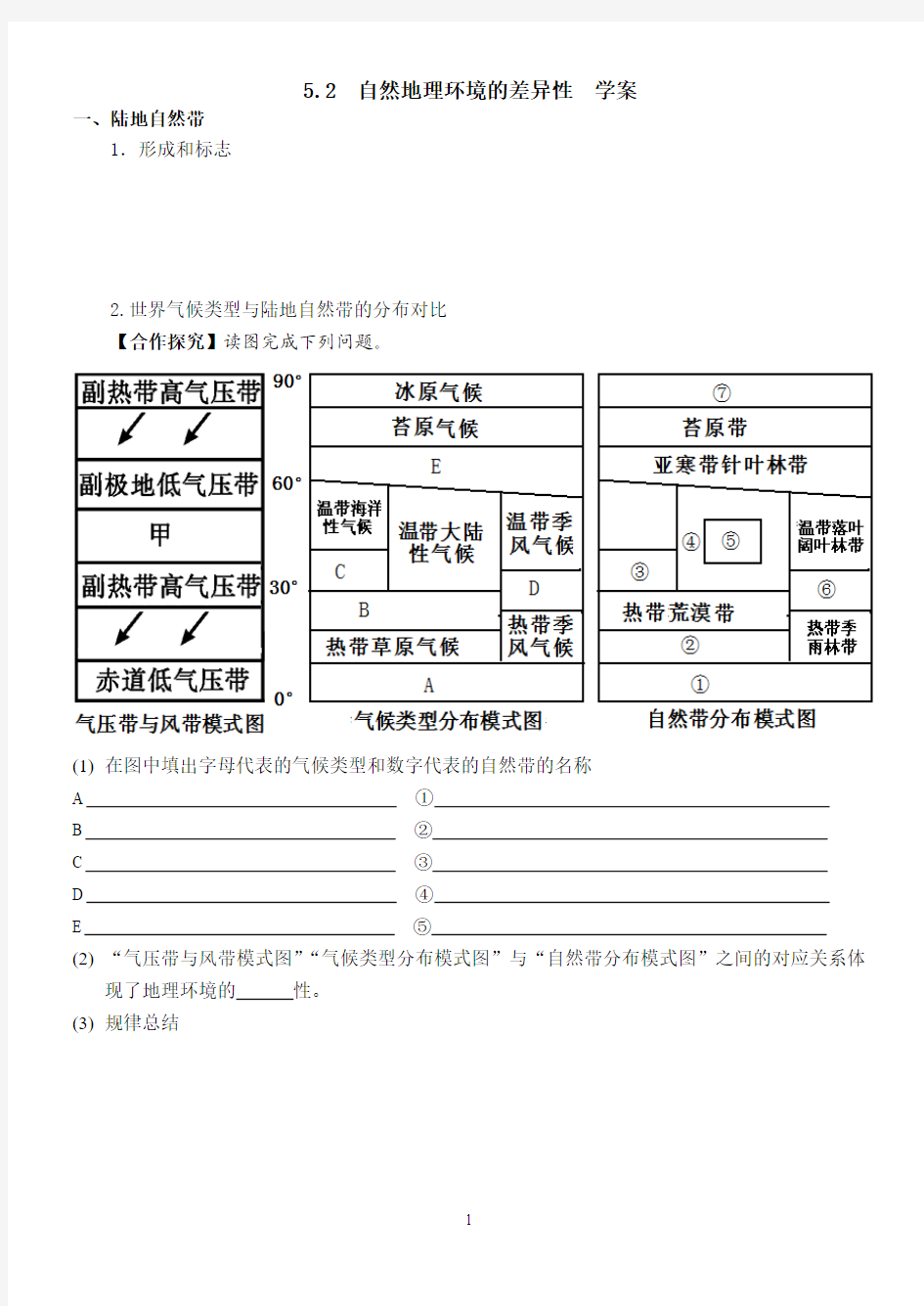 自然地理环境的差异性学案