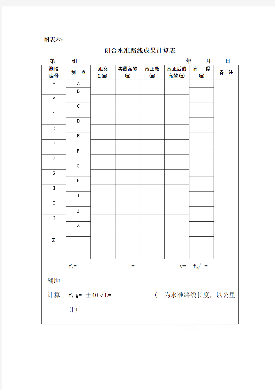 闭合水准路线成果计算表