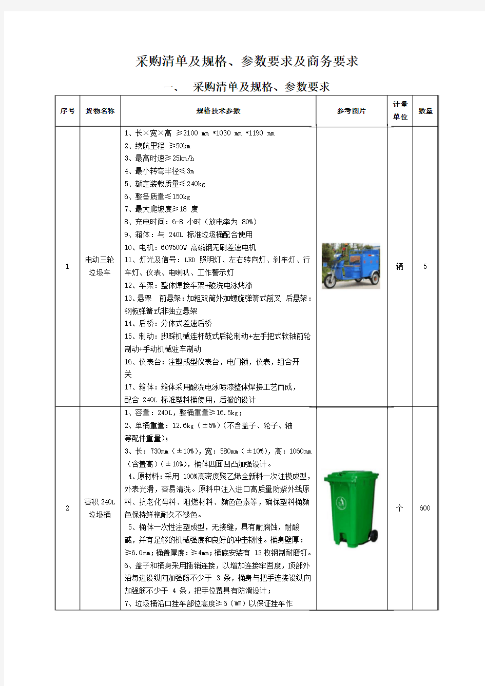 采购清单及规格、参数要求及商务要求