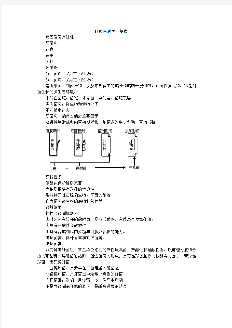 口腔内科学--龋病考试重点总结