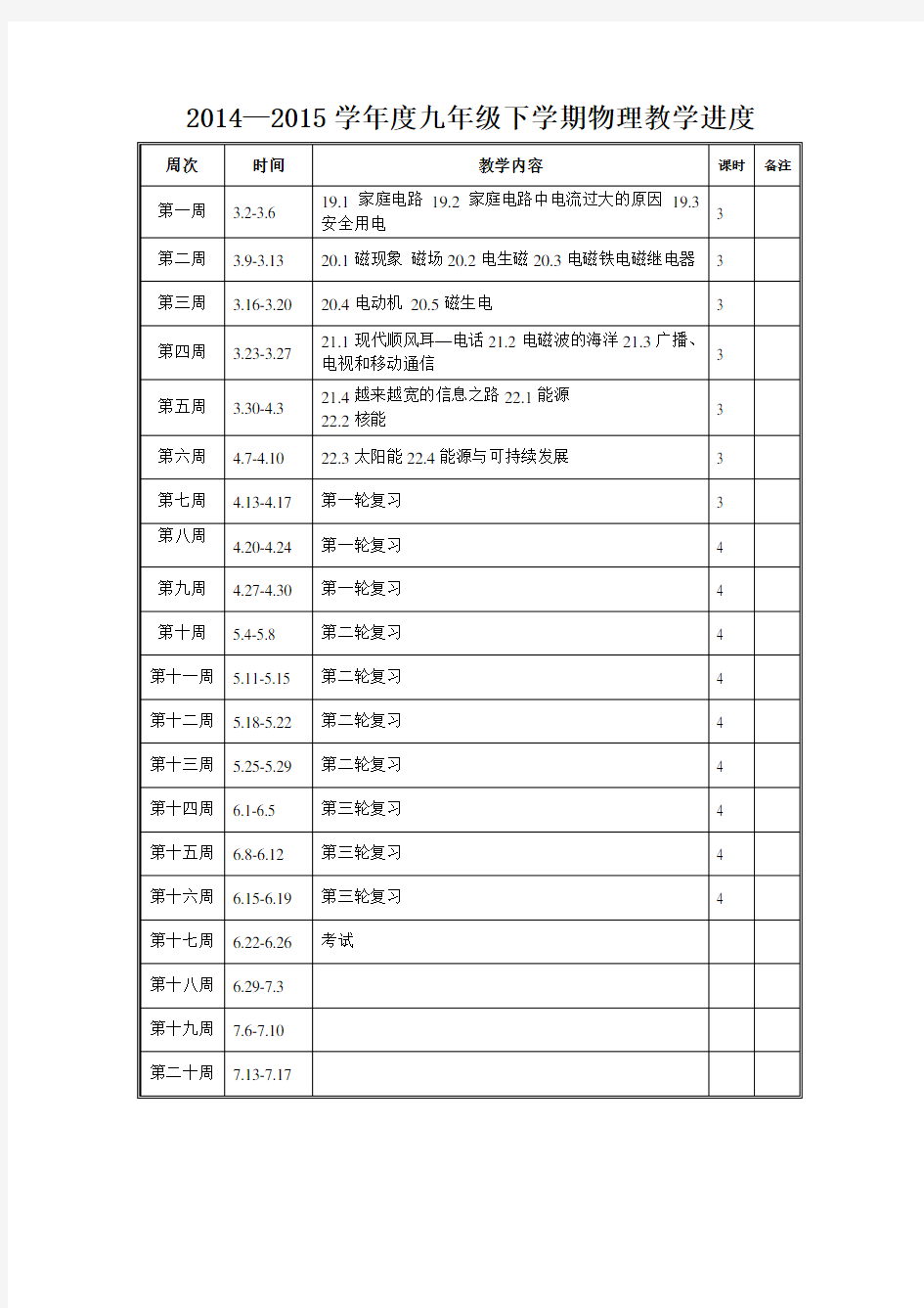 2015人教版九年级物理下学期教学进度表