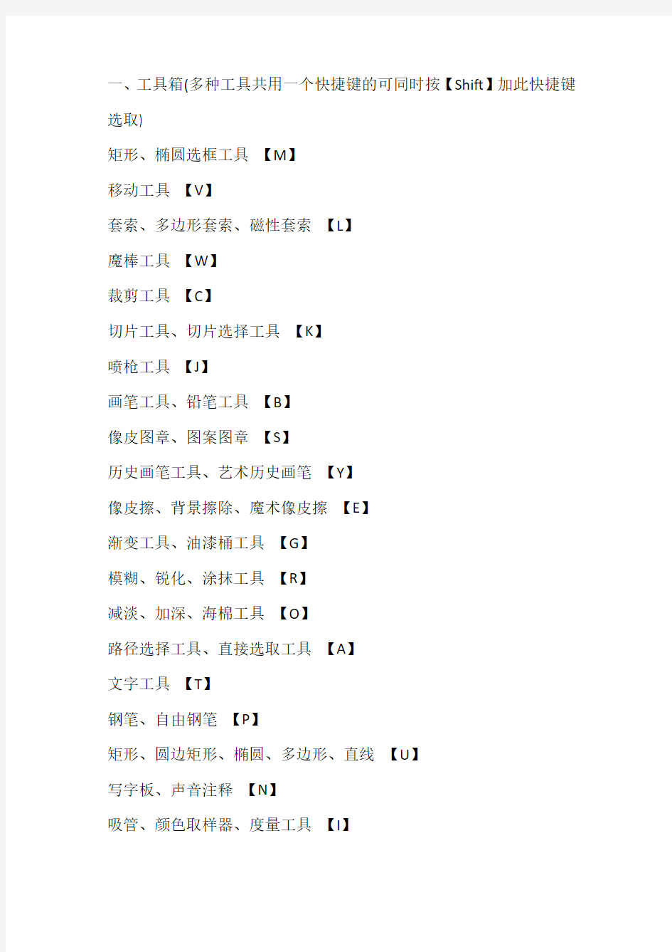 PSCS6中所有工具的快捷键