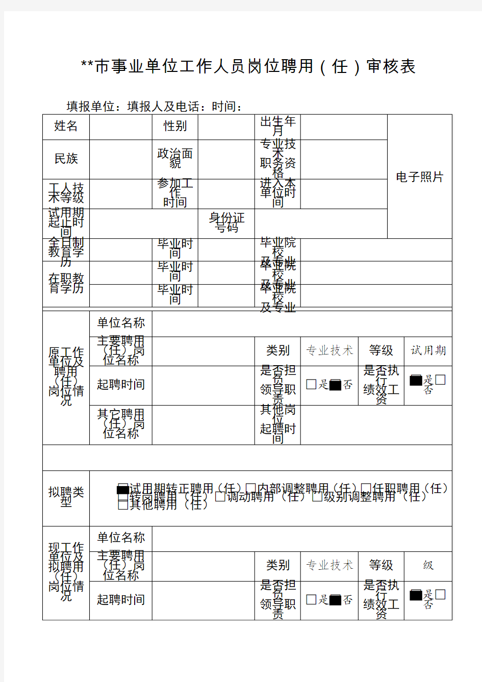 事业单位工作人员岗位聘用 任 审核表