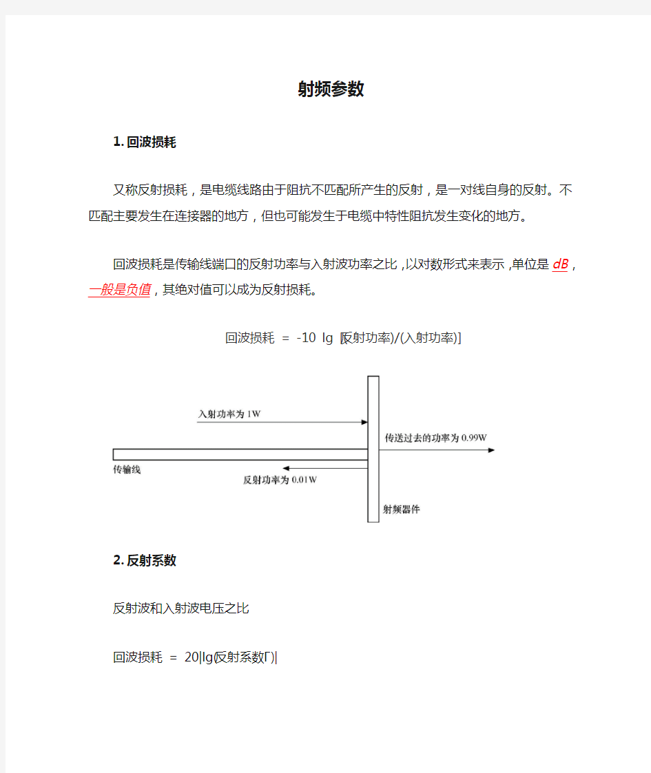 射频参数解析