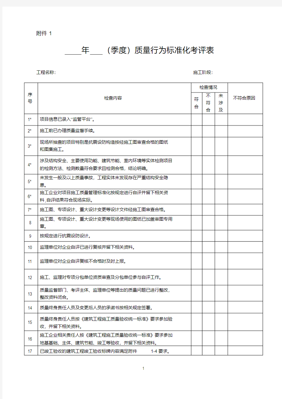 新版质量行为标准化考评表.pdf