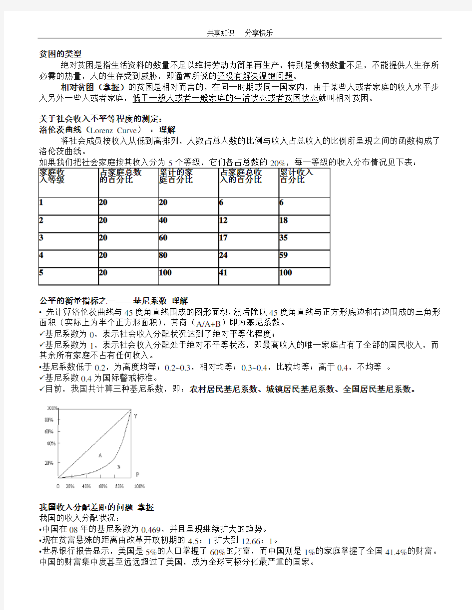 社会救助与社会福利