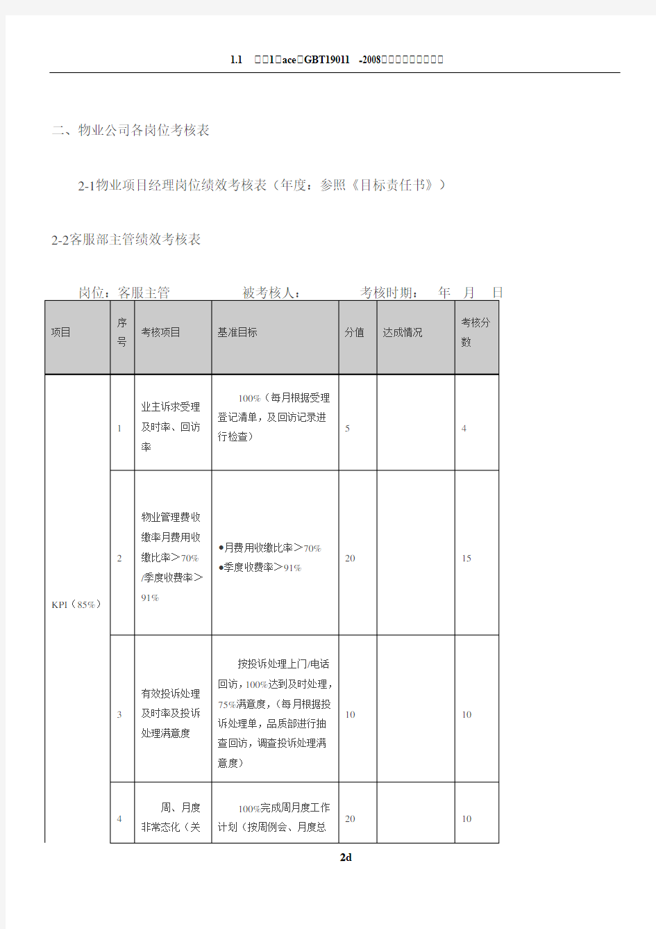 物业公司各岗位绩效考核表