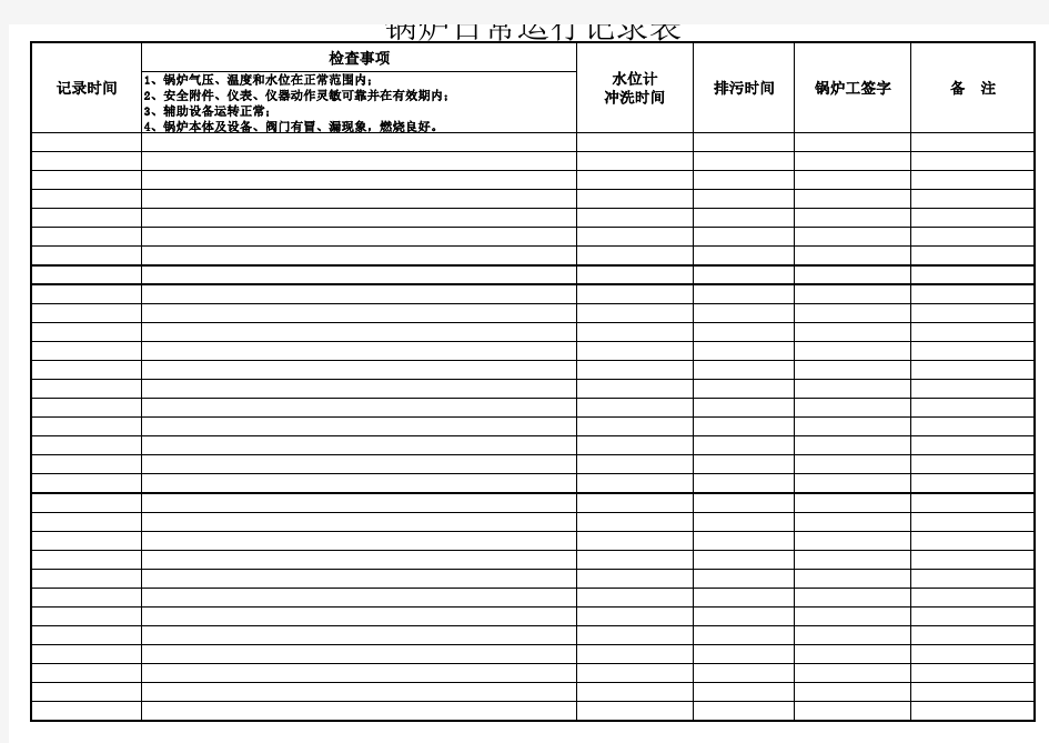 锅炉日常运行记录表