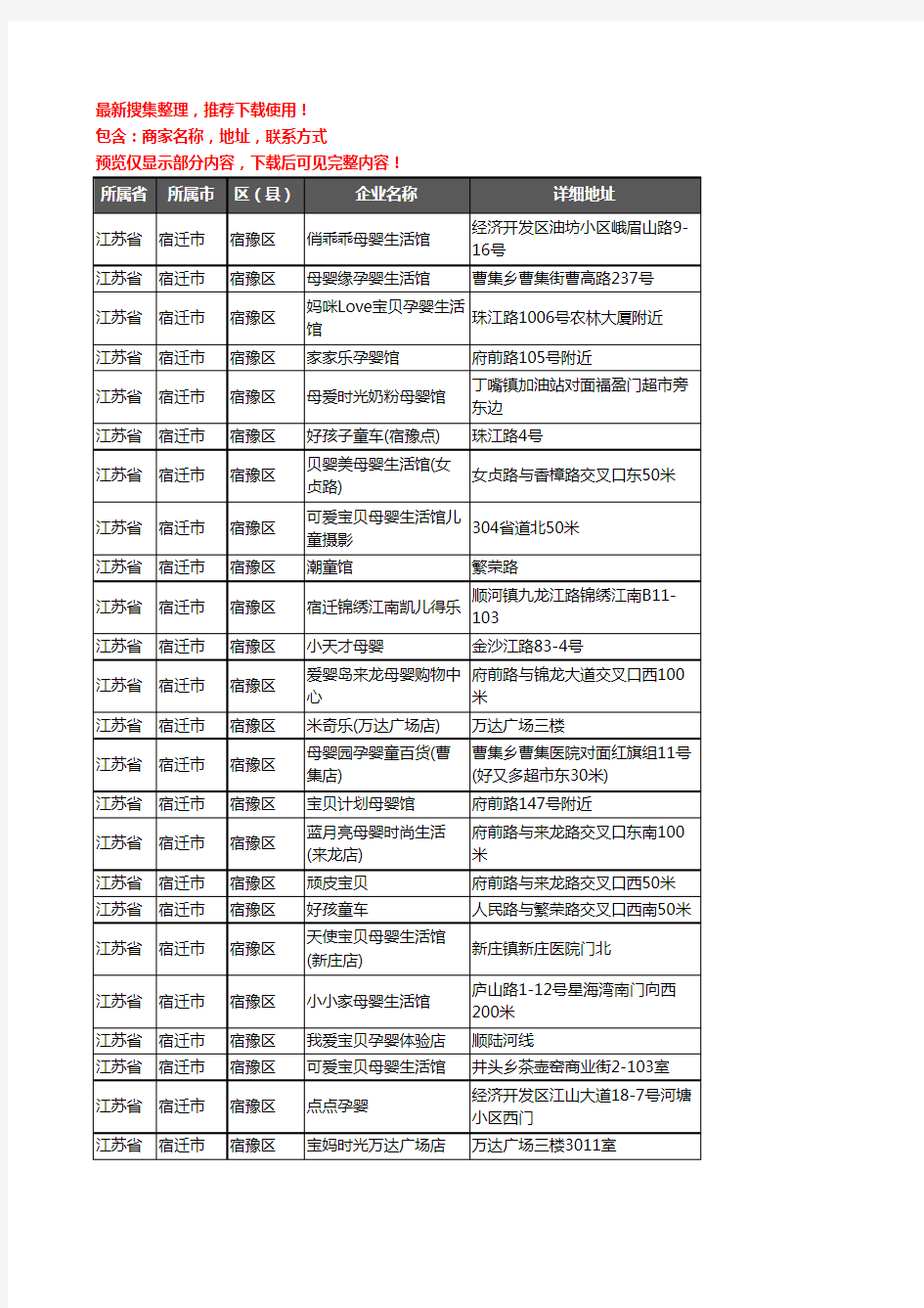 新版江苏省宿迁市宿豫区母婴店企业公司商家户名录单联系方式地址大全135家