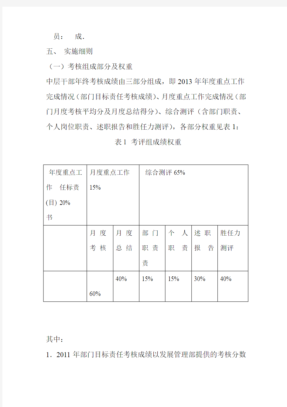 公司中层干部年终考核方案