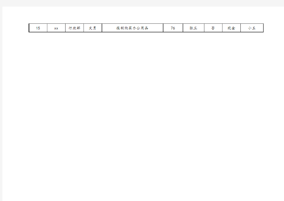 费用报销统计表-5(常用Excel模板)