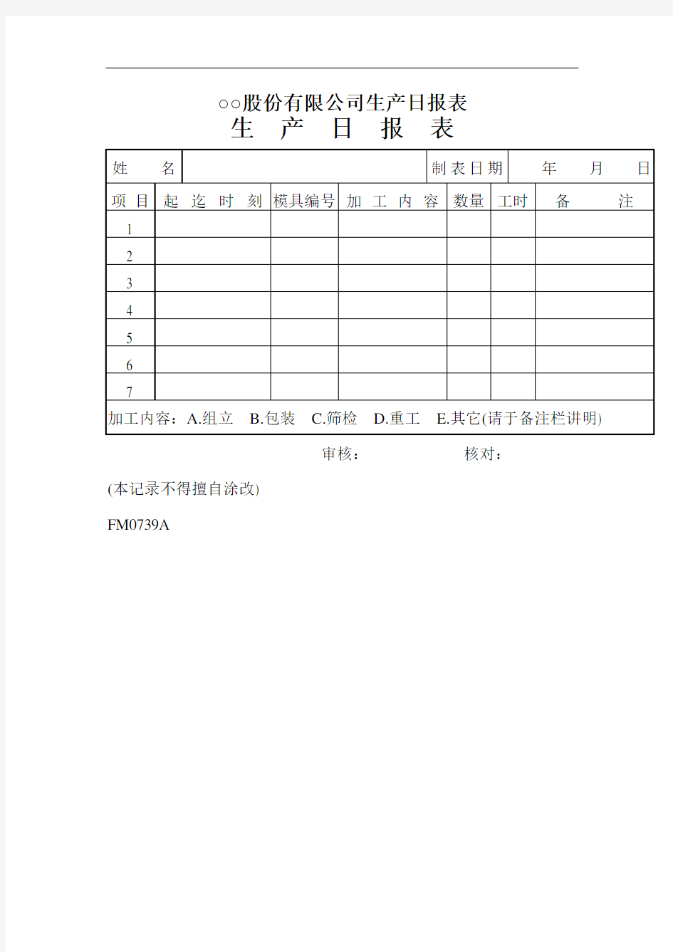 ○○股份有限公司生产日报表