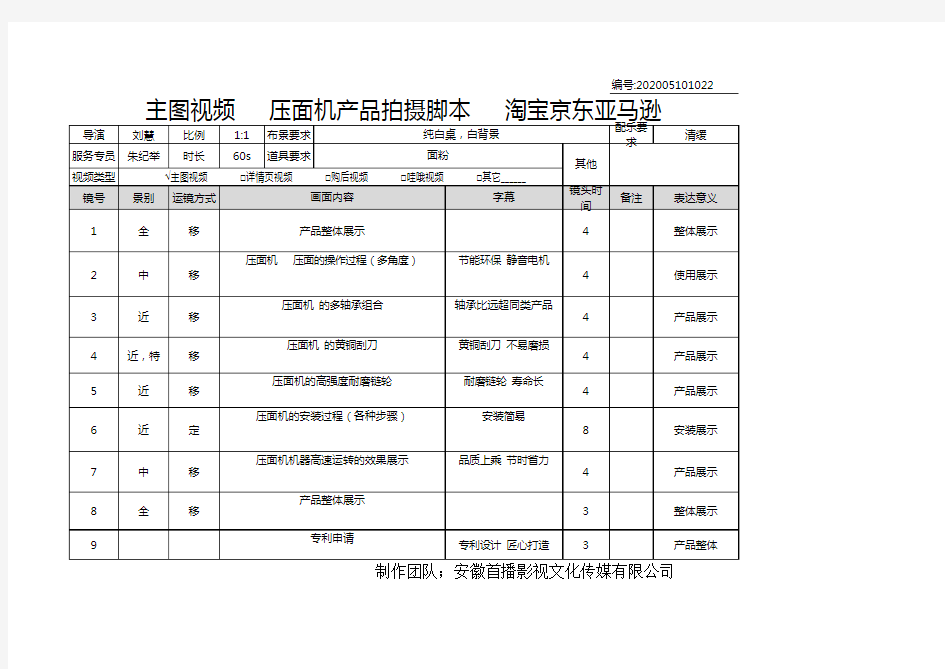 主图视频 烹饪锅具产品拍摄脚本模板