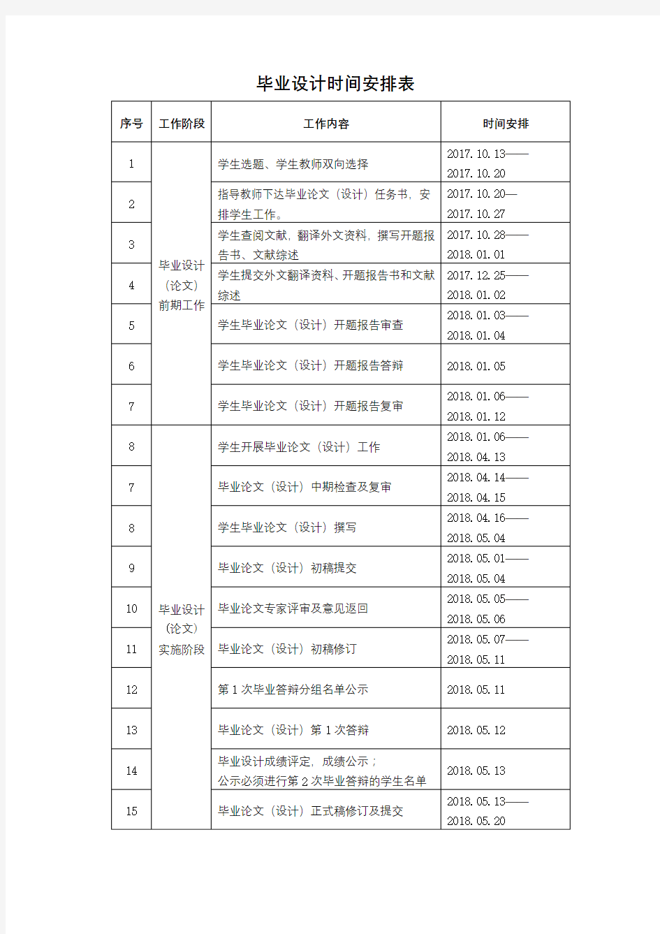 毕业设计时间安排表【模板】