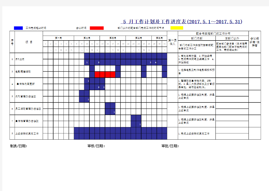 月工作计划及工作进度表模板