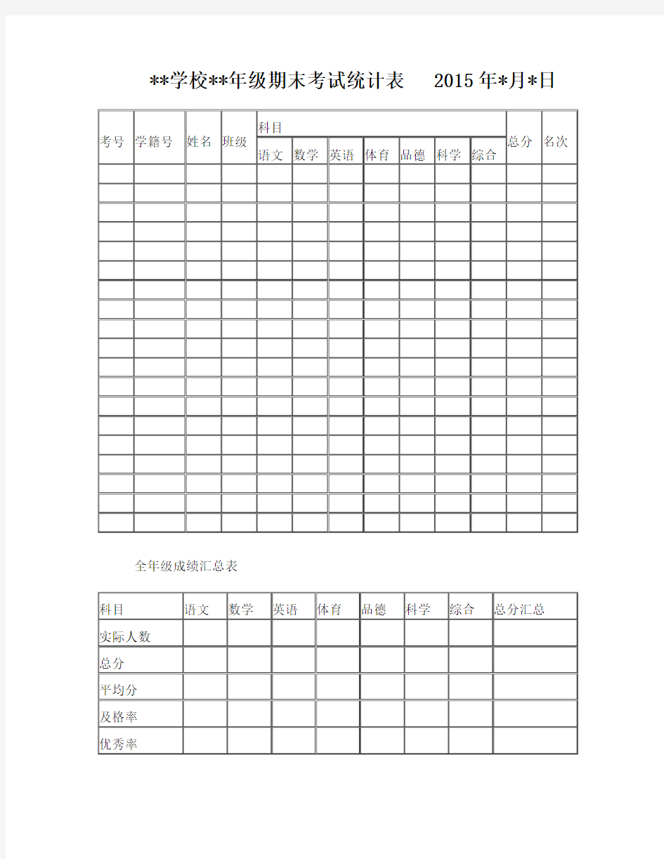 小学期末考试成绩表