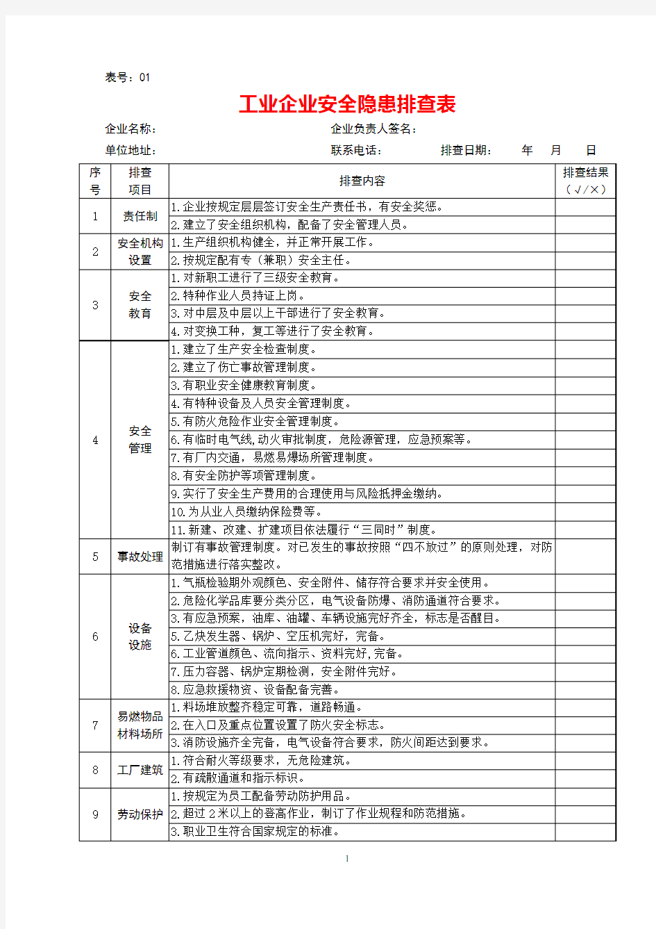 企业安全隐患排查表