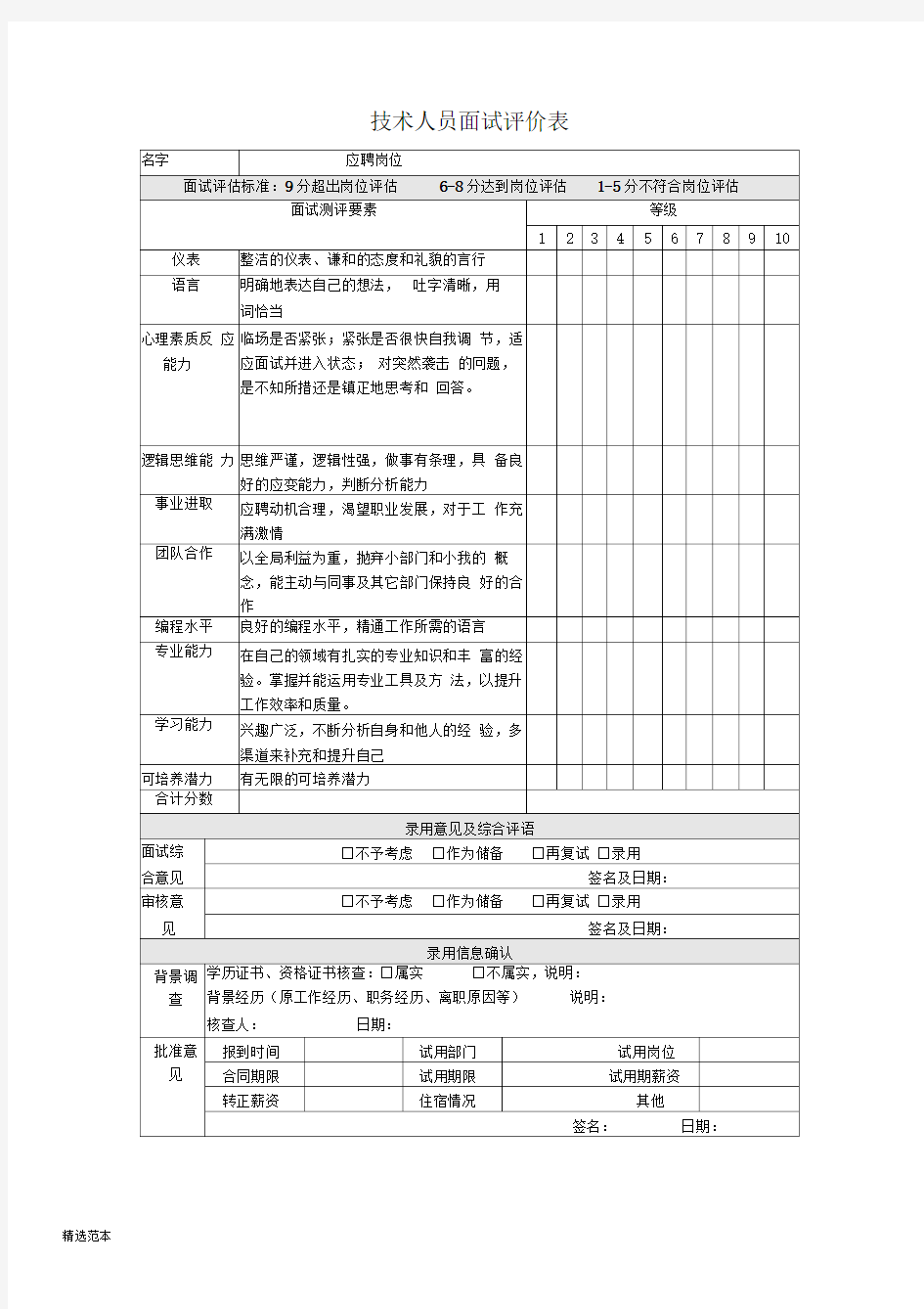 技术人员面试评价表