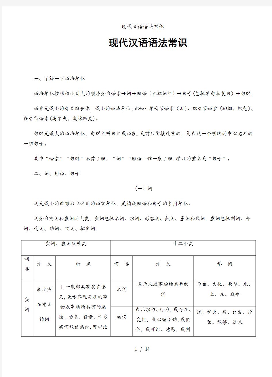 现代汉语语法常识