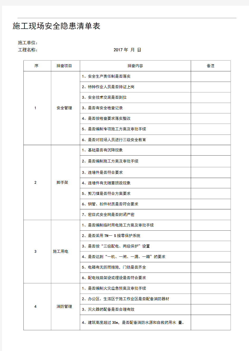 施工现场安全隐患清单及自查报告