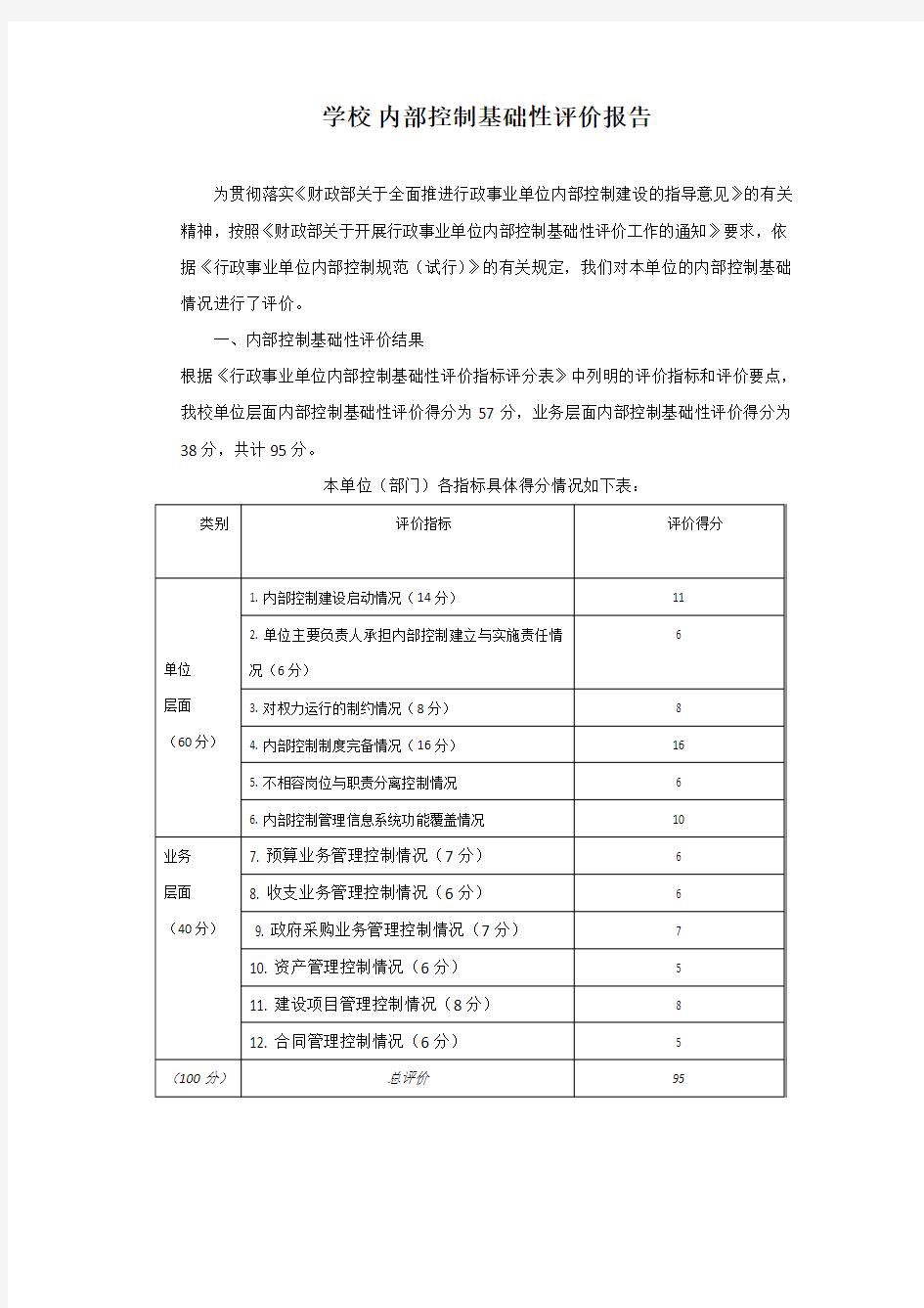 学校内控自评报告11