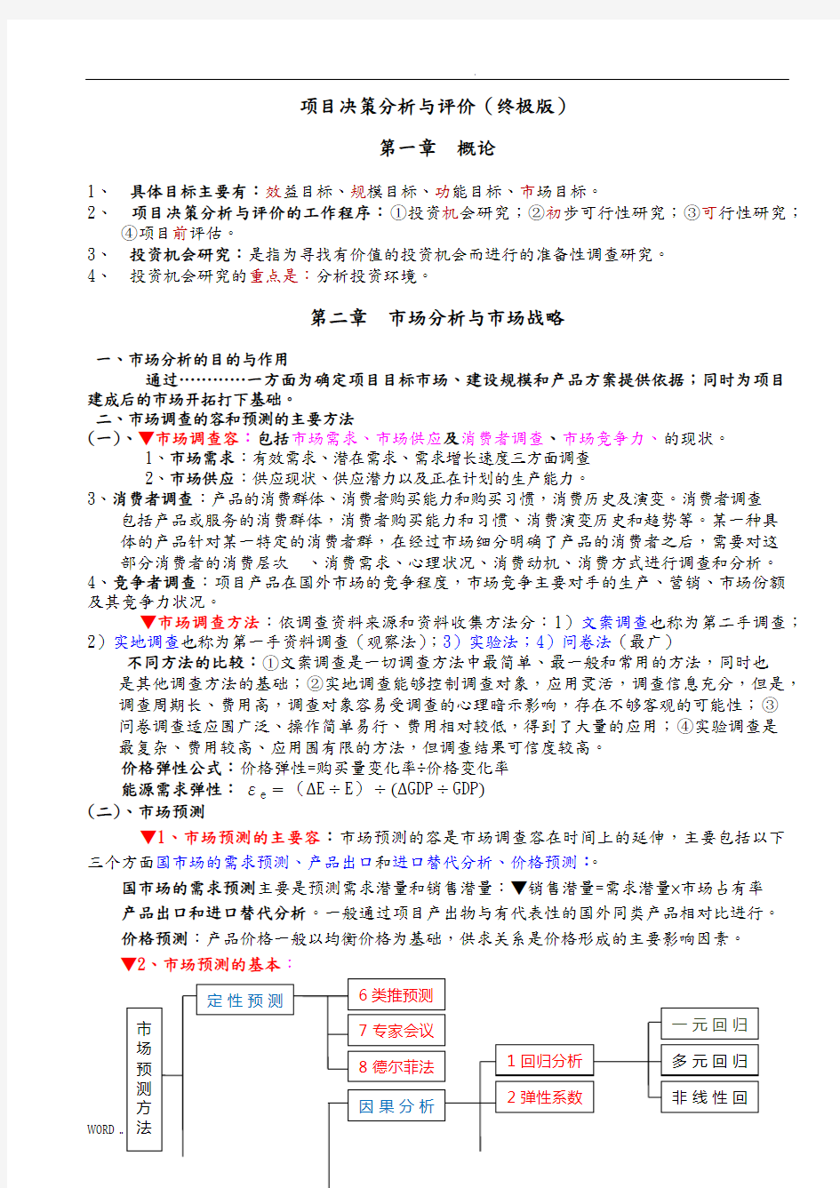 自考项目决策分析与评价