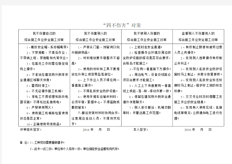 土建工程四不伤害卡—综合施工