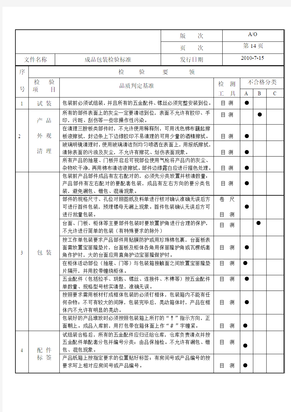 成品包装检验标准