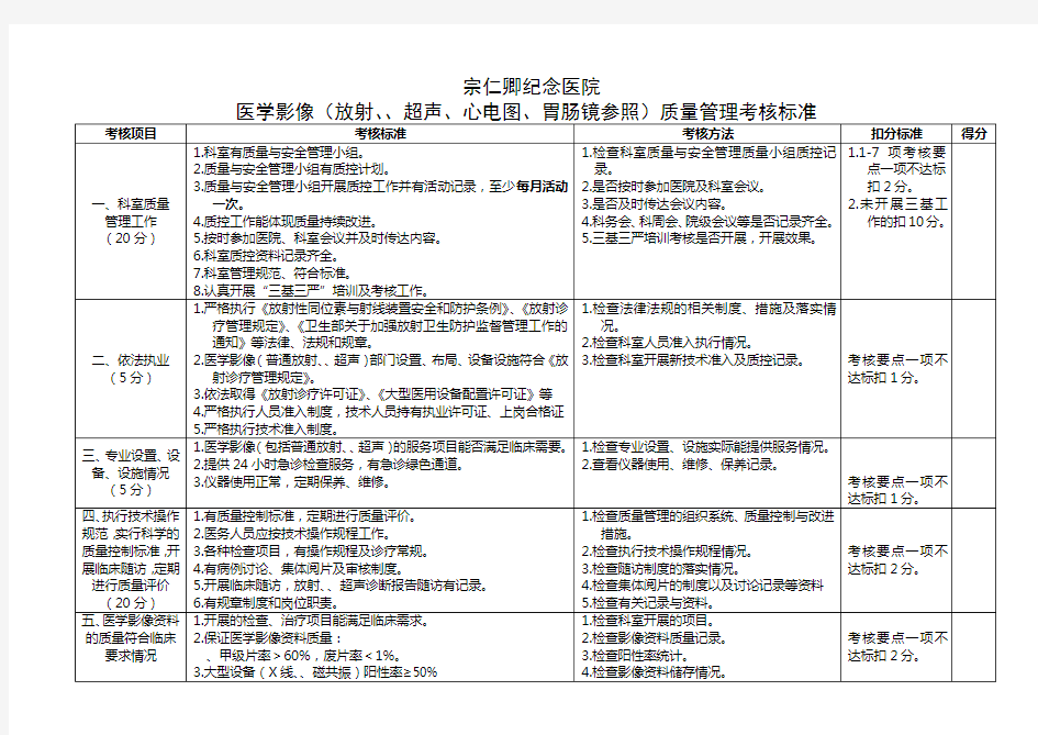 医学影像科质量考核标准