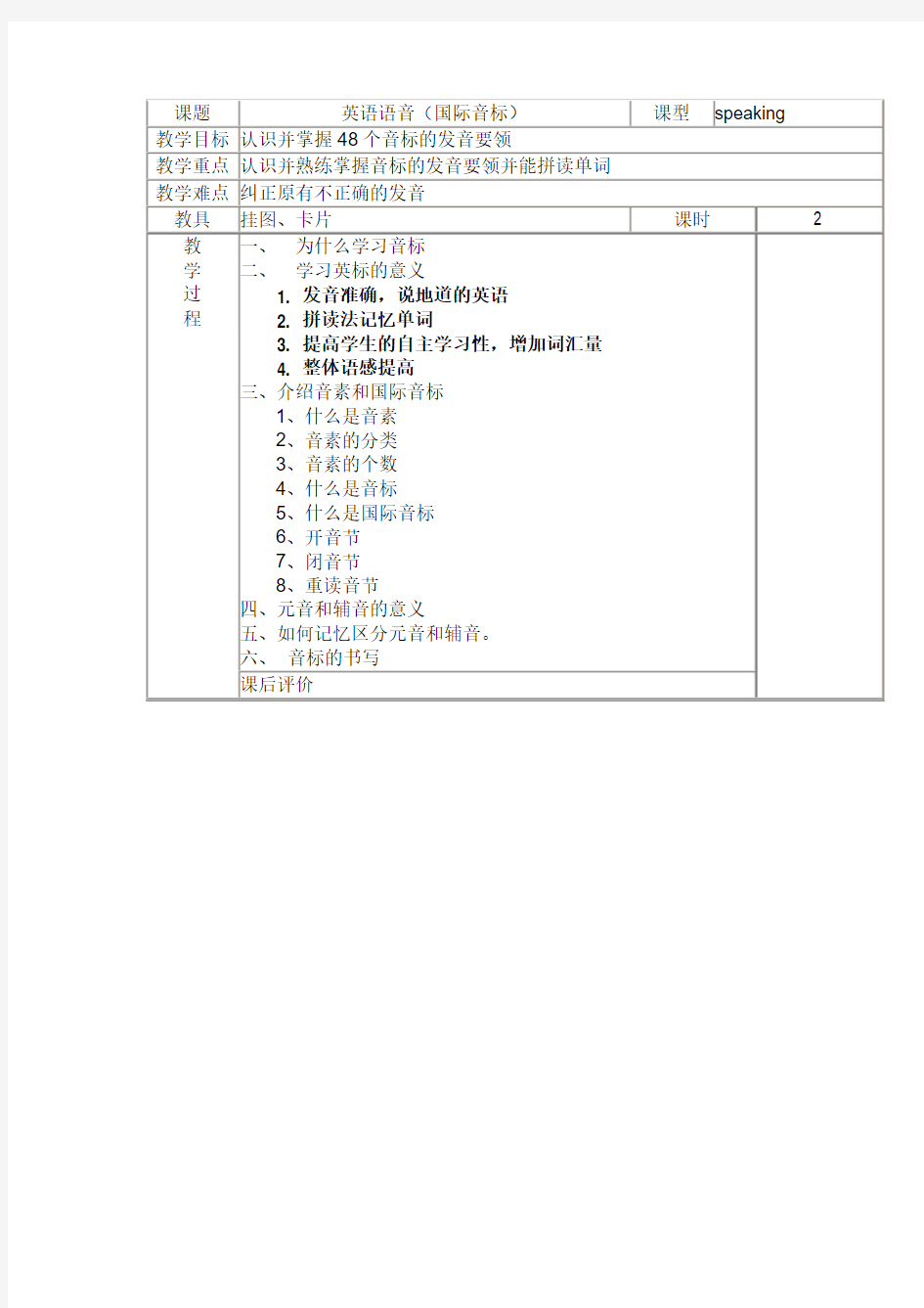 小学六年级英语音标教学