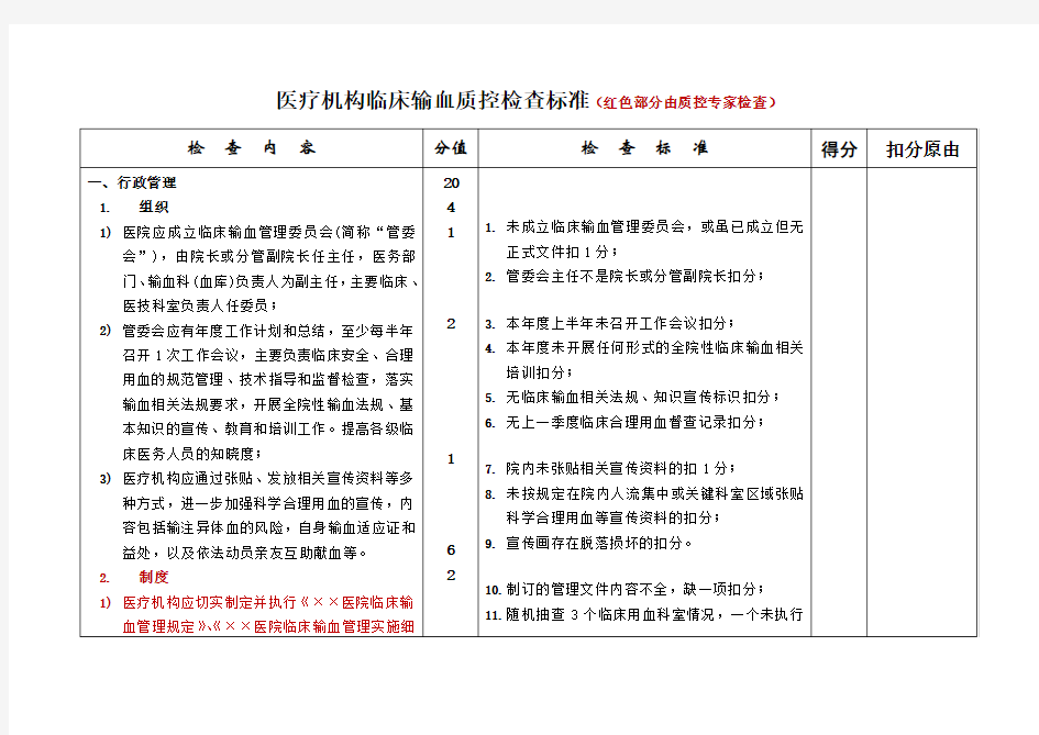 临床输血质控检查评分标准