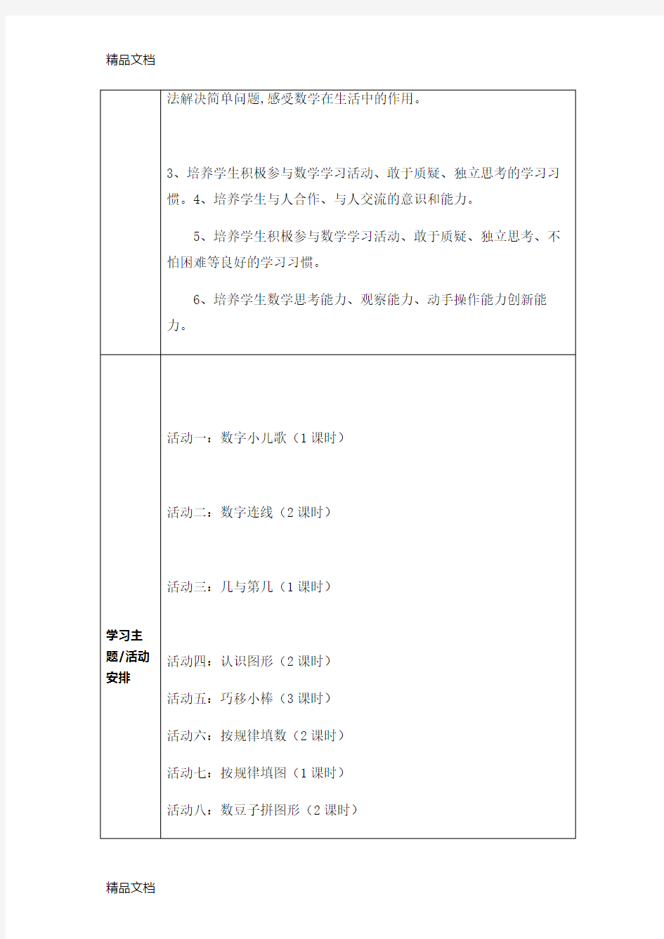 最新一年级数学校本课程纲要